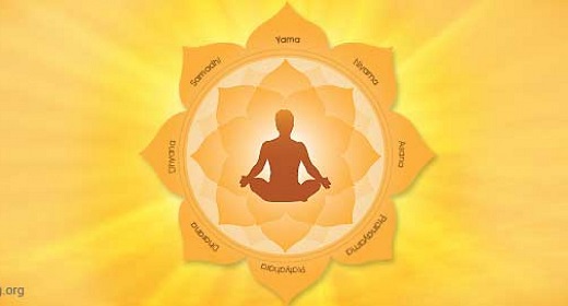 8 Limbs Of Yoga