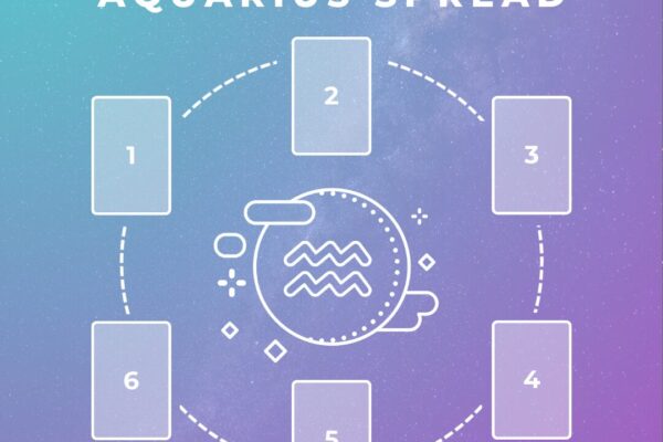 Full Moon in Aquarius Tarot Spread
