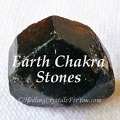 Earth Chakra Stones Keep You Grounded & Protected