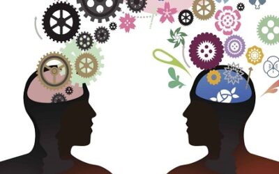 How Emotionally Intelligent Are You?
