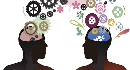 How Emotionally Intelligent Are You?