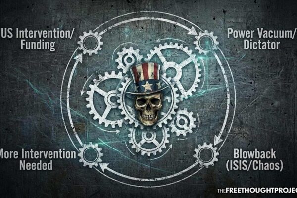 The ‘America First’ Lie: How the U.S. Loots Nations, Installs Dictators, and Calls it ‘Democracy’