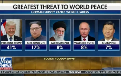 RITTER: If I were the decision-maker in Iran, USS Abraham Lincoln would already be sunk