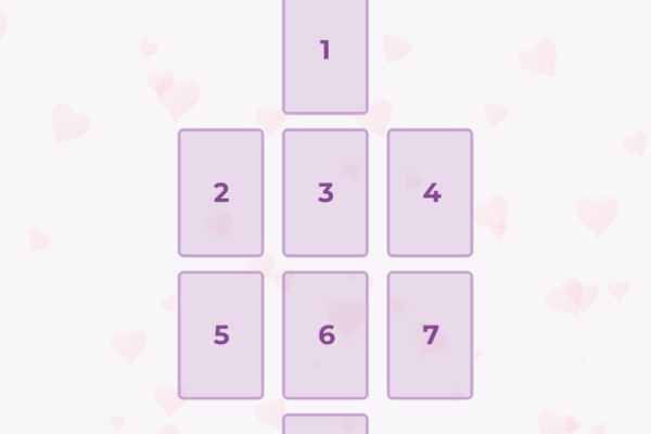 Self Love Tarot Spread