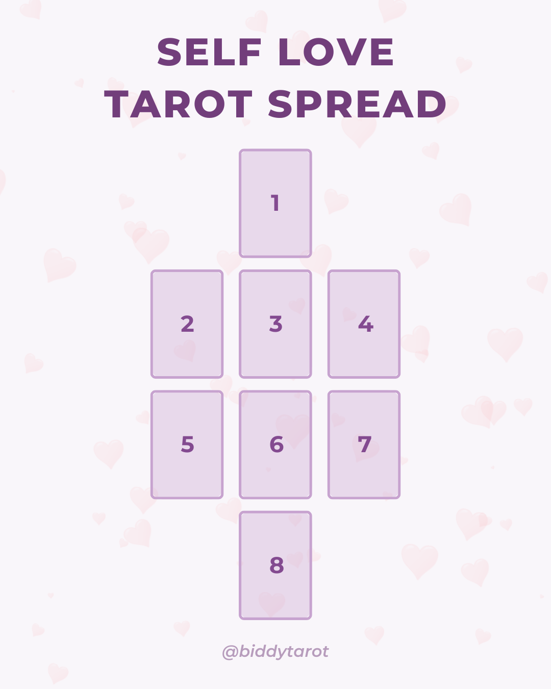 Self Love Tarot Spread