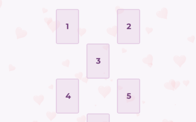 Relationship Check-In Tarot Spread