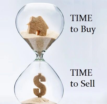 Potential Homebuyers Walking Away at Record Pace