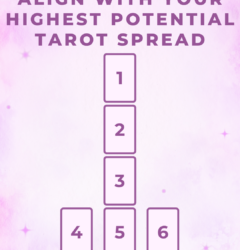 Align with Your Highest Potential Tarot Spread