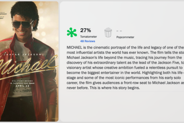 Michael Stumbles Out of the Gate With 27% Rotten Tomatoes Score