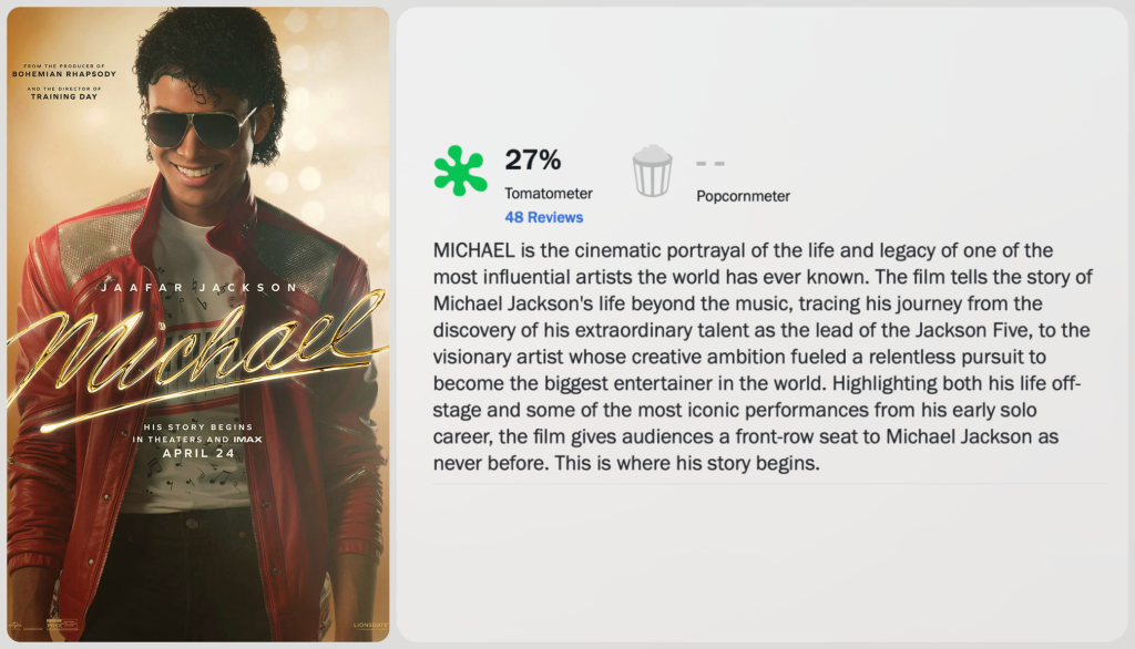 Michael Stumbles Out of the Gate With 27% Rotten Tomatoes Score
