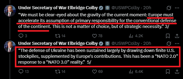 Tweet by Under Secretary of War Elbridge Colby discussing Europe's defense responsibilities and the support of Ukraine amid NATO's evolving strategy.
