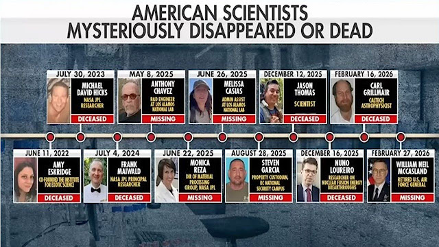 Who is behind the disappearance and deaths of scientists?