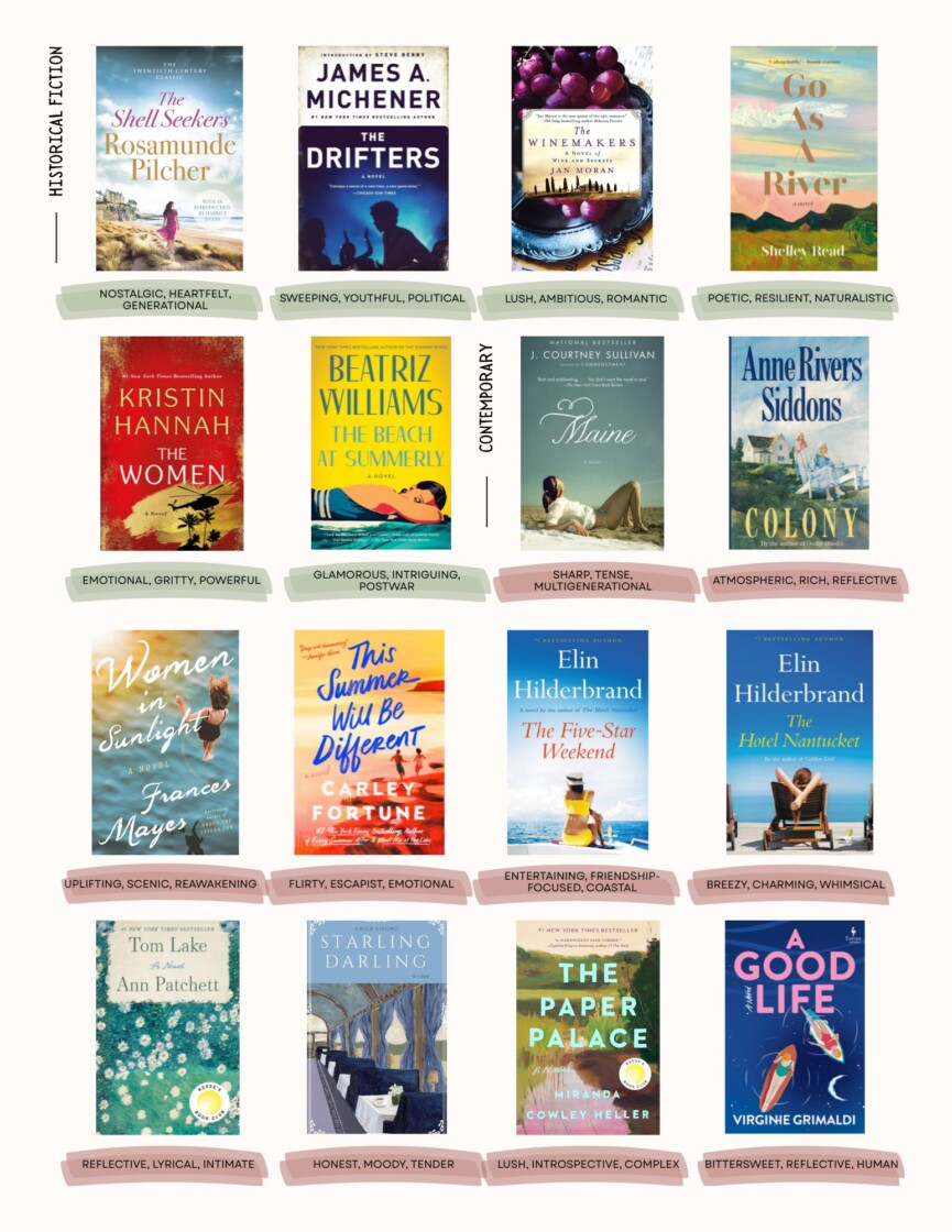 Summertime Best Sellers- Book Guide