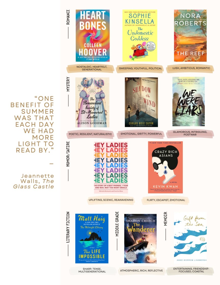 Summertime Book Guide