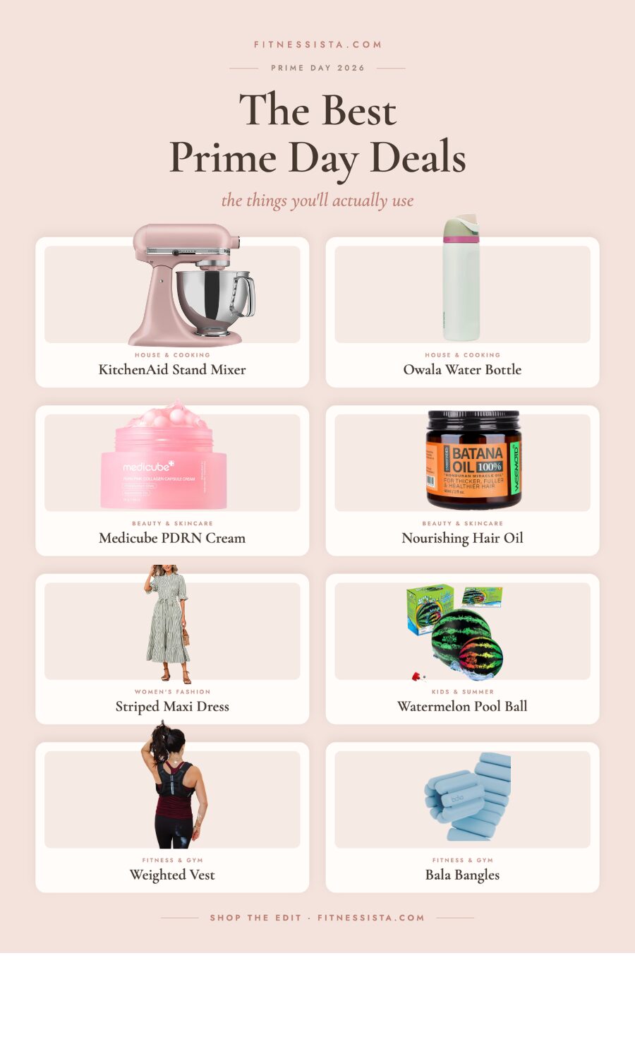 The best deals from Prime Day (things you’ll actually use)