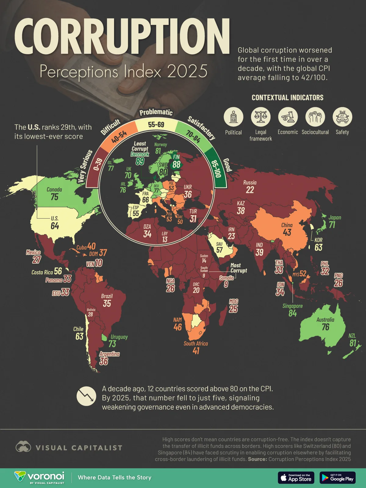 Mapped: The World’s Most and Least Corrupt Countries