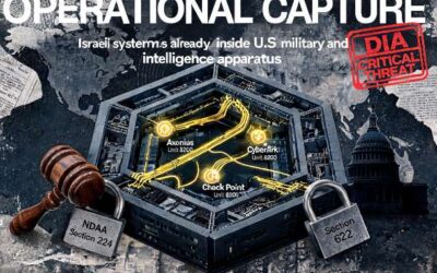 The Quiet Operational Architecture Behind U.S.-Israel Integration