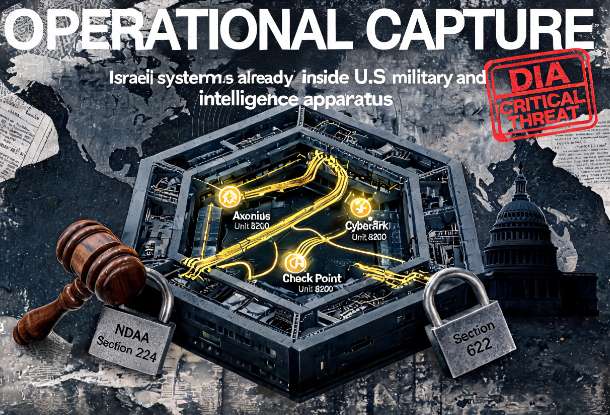 The Quiet Operational Architecture Behind U.S.-Israel Integration