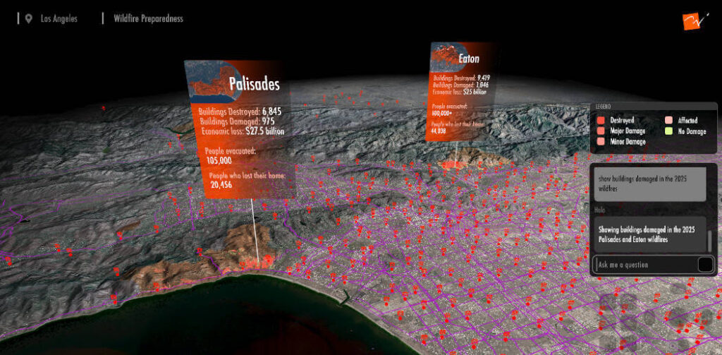 A graphic of the Run With It Synthetics interface.