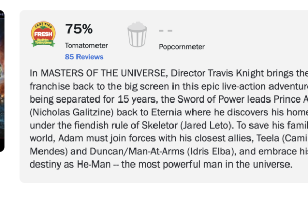 Masters of the Universe Debuts Fresh on Rotten Tomatoes as Early Reviews Praise He-Man’s Return
