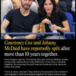 Courteney Cox and Johnny Mcdaid Have Reportedly Split After More Than 10 Years Together courteney-cox-and-johnny-mcdaid-have-reportedly-split-after-more-than-10-years-t-2
