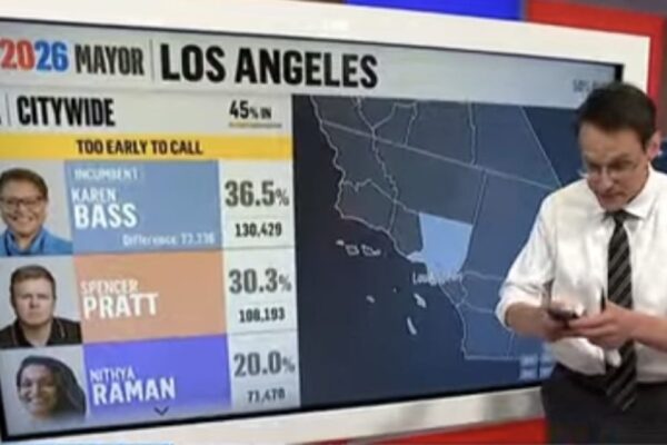 JUST IN: First Ballot Dump in Los Angeles Mayor Race Puts Spencer Pratt in Position to Force Run-Off With Karen Bass – Mail-in Votes Expected to Arrive DAYS After Election (VIDEO)