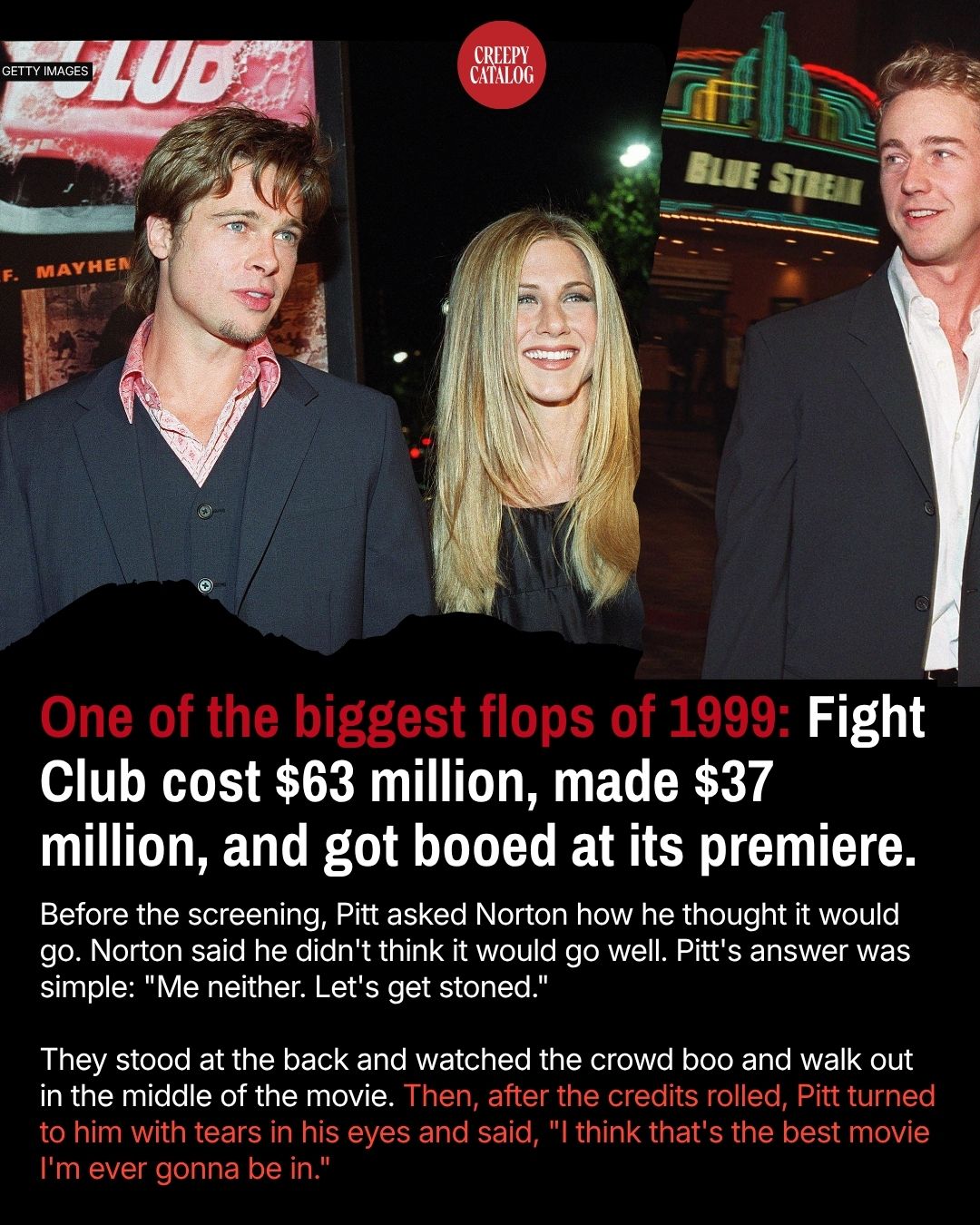 One of the Biggest Flops of 1999: Fight Club Cost  Million, Made  Million, and Got Booed at Its Premiere