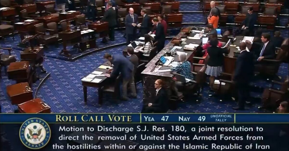 JUST IN: Senate Blocks Iran War Powers Resolution to Restrain Trump After These Four House Republicans Vote with Dems to Advance Measure