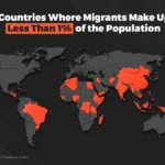 migrant-population-share-WEB