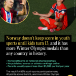 norway-doesn-t-keep-score-in-youth-sports-until-kids-turn-13-and-it-has-more-win-2