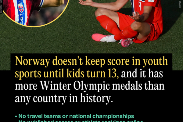 Norway Doesn’t Keep Score in Youth Sports Until Kids Turn 13, and It Has More Winter Olympic Medals Than Any Country in History