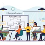 What Are Ecommerce Referral Programs and How Do They Work? KyP0YvCE-key-takeaways
