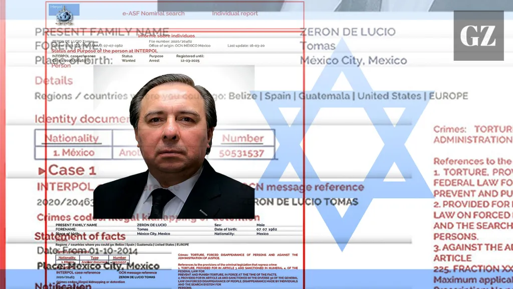 Israel protects Mexican official wanted for mass kidnap-murder, along with accused sex criminals and fraudsters