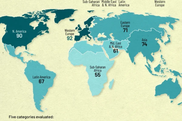 Ranked: The World’s Most Livable Regions in 2026