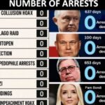 Will Todd Blanche Be the Greatest AG in US History or Will He Be Another Putz? blurred-frame-8-1200x630-1