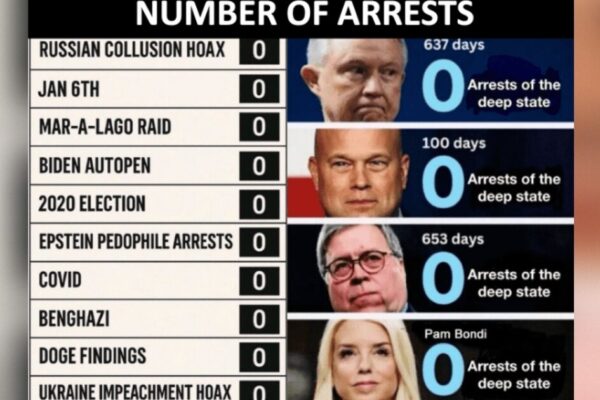 Will Todd Blanche Be the Greatest AG in US History or Will He Be Another Putz?