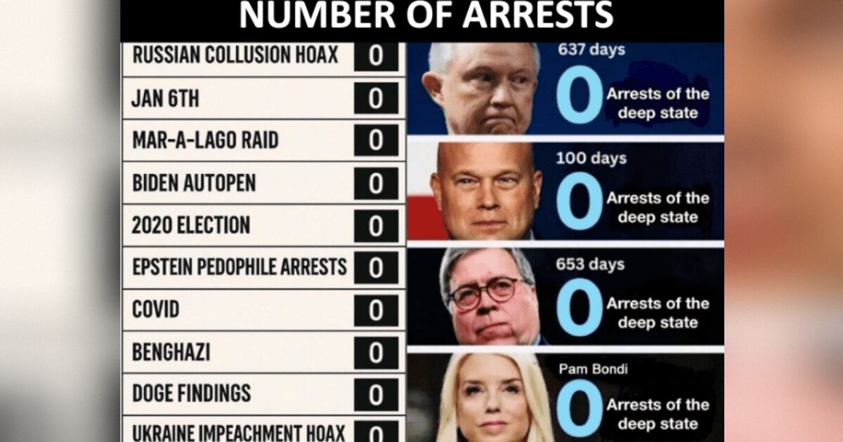 Will Todd Blanche Be the Greatest AG in US History or Will He Be Another Putz?