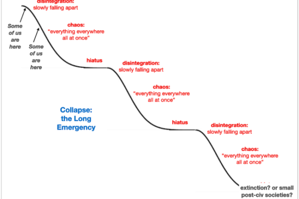 Links of the Month: August 2026