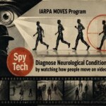 US spy tech agency IARPA ‘MOVES’ to diagnose people’s neurological conditions from video clips iarpa-moves-2