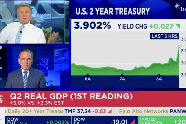 CNBC MOCKS Democrats and Elizabeth Warren After Strong GDP and Inflation Report — “NONE of These Horrible Things Have Happened”