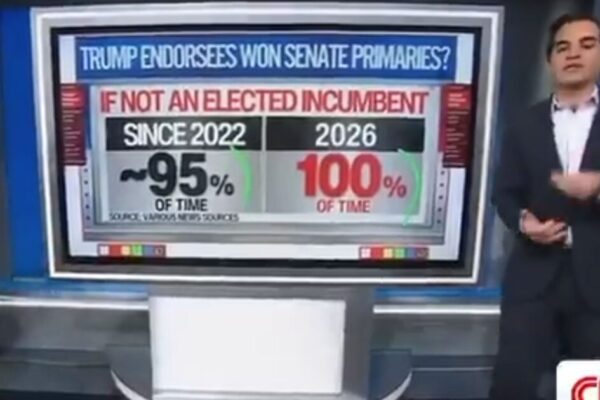 More Bad News for Democrats… Trump’s Endorsement Is Still PURE GOLD! Even CNN Admits It (Video)