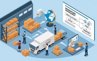 What Is Supply Chain Logistics Management and Why It Matters?