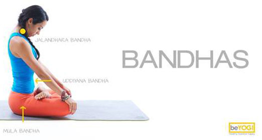 The Bandhas—Gateways to Developing Core Strength, Sensitivity, And Subtlety