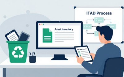 What Is IT Asset Disposition and Its Importance?